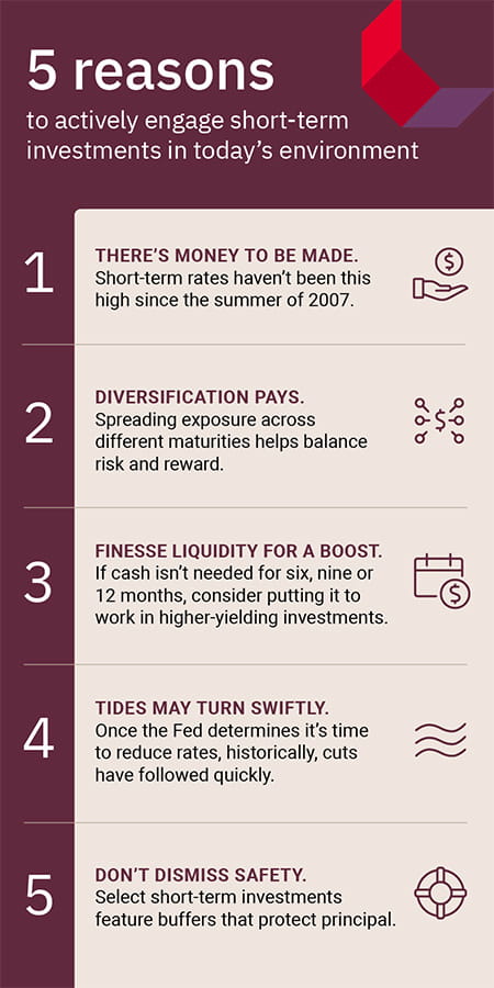 5 reasons to engage short-term investments